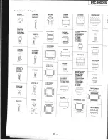 Preview for 71 page of Sony DTC-1000ES Service Manual