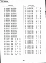 Preview for 90 page of Sony DTC-1000ES Service Manual