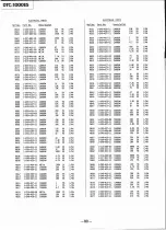 Preview for 92 page of Sony DTC-1000ES Service Manual