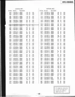 Preview for 93 page of Sony DTC-1000ES Service Manual