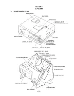 Preview for 18 page of Sony DTC-57ES Service Manual