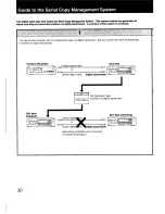 Preview for 36 page of Sony DTC-670 Operating Instructions Manual