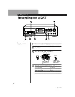 Preview for 5 page of Sony DTC-A6 Operating Instructions Manual