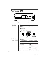 Preview for 7 page of Sony DTC-A6 Operating Instructions Manual