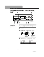 Preview for 27 page of Sony DTC-A6 Operating Instructions Manual