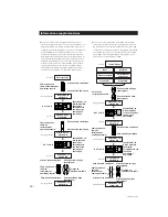 Preview for 39 page of Sony DTC-A6 Operating Instructions Manual