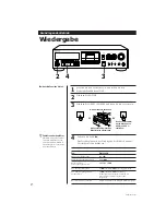 Preview for 47 page of Sony DTC-A6 Operating Instructions Manual