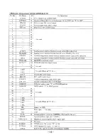 Preview for 18 page of Sony DTC-A8 Service Manual