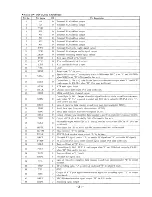 Preview for 21 page of Sony DTC-A8 Service Manual