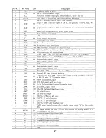 Preview for 22 page of Sony DTC-A8 Service Manual