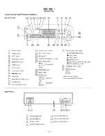 Preview for 4 page of Sony DTC-ZA5ES Service Manual