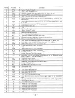 Preview for 30 page of Sony DTC-ZA5ES Service Manual