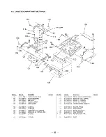 Preview for 50 page of Sony DTC-ZA5ES Service Manual