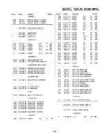 Preview for 62 page of Sony DTC-ZA5ES Service Manual