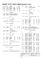 Preview for 65 page of Sony DTC-ZA5ES Service Manual