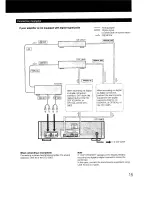 Preview for 15 page of Sony DTC59ES Operating Instructions Manual