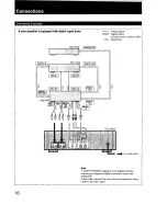 Preview for 16 page of Sony DTC59ES Operating Instructions Manual