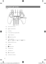 Preview for 6 page of Sony DualSense CFI-ZCT1W Manual