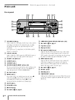 Preview for 8 page of Sony DVCAM DSR-30 Operating Instructions Manual