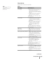 Preview for 21 page of Sony DVCAM DSR-30 Operating Instructions Manual