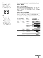 Preview for 49 page of Sony DVCAM DSR-30 Operating Instructions Manual