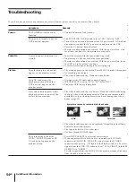 Preview for 54 page of Sony DVCAM DSR-30 Operating Instructions Manual