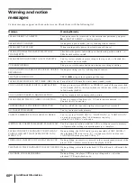 Preview for 60 page of Sony DVCAM DSR-30 Operating Instructions Manual