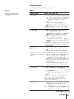 Preview for 81 page of Sony DVCAM DSR-30 Operating Instructions Manual