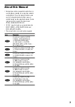 Preview for 3 page of Sony DVE7000S - DVD Walkman Operating Instructions Manual