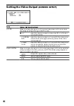 Preview for 42 page of Sony DVE7000S - DVD Walkman Operating Instructions Manual