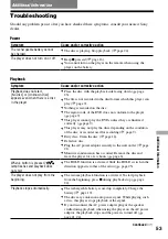 Preview for 53 page of Sony DVE7000S - DVD Walkman Operating Instructions Manual