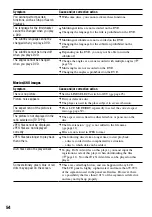 Preview for 54 page of Sony DVE7000S - DVD Walkman Operating Instructions Manual