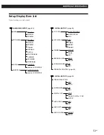 Preview for 51 page of Sony DVP-8306 Operating Instructions Manual