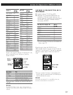 Preview for 83 page of Sony DVP-8306 Operating Instructions Manual