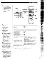 Preview for 15 page of Sony DVP-C600D - 5 Disc Cd/dvd Player Operating Instructions Manual