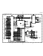 Preview for 32 page of Sony DVP-C600D - 5 Disc Cd/dvd Player Service Manual