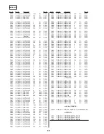 Preview for 119 page of Sony DVP-C600D - 5 Disc Cd/dvd Player Service Manual