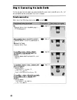 Preview for 22 page of Sony DVP-CX777ES Operating Instructions Manual