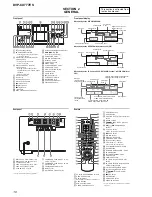 Preview for 10 page of Sony DVP-CX777ES Service Manual