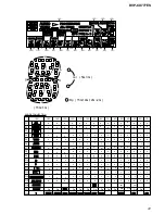 Preview for 41 page of Sony DVP-CX777ES Service Manual