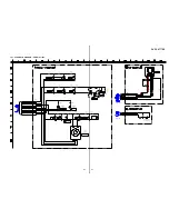 Preview for 91 page of Sony DVP-CX777ES Service Manual