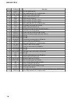 Preview for 108 page of Sony DVP-CX777ES Service Manual