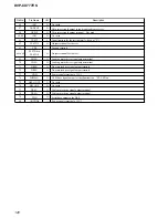 Preview for 120 page of Sony DVP-CX777ES Service Manual