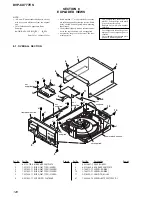 Preview for 128 page of Sony DVP-CX777ES Service Manual