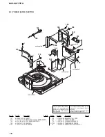 Preview for 130 page of Sony DVP-CX777ES Service Manual