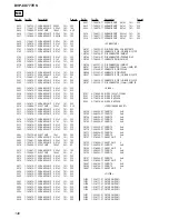 Preview for 146 page of Sony DVP-CX777ES Service Manual