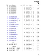 Preview for 147 page of Sony DVP-CX777ES Service Manual