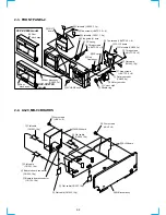 Preview for 30 page of Sony DVP-CX860 Service Manual