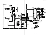 Preview for 40 page of Sony DVP-CX875P Service Manual