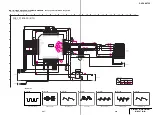 Preview for 59 page of Sony DVP-CX875P Service Manual